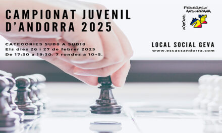 Juvenil Andorra 2025 – Bases