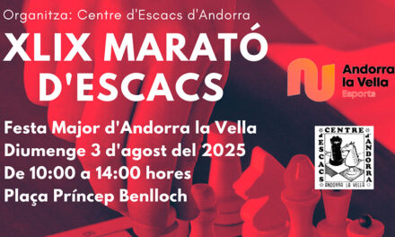 Marató d’Escacs d’Andorra 2025 – Bases