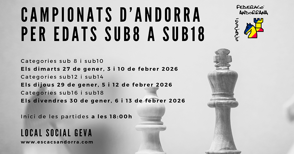 Campionats Andorra Edats 2026 – Bases